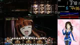 【パチスロ】 ガールズ&パンツァー Part54