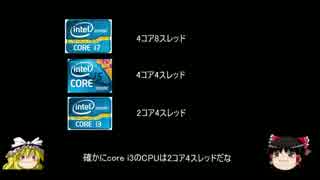 【迷列車派生シリーズ】CPU2コア4スレッドのi5・i7【パソコン編】