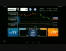2016年11月23日FXスキャルピング＋650円 惨敗 使用はスマホのみ