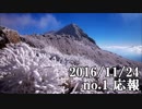 ショートサーキット出張版読み上げ動画2001nico