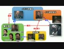 ロンドン行くよ。【The Order: 1886実況】Part14