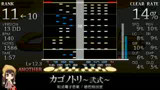 beatmaniaIIDX23 copula DP☆10～12 CLEAR RATE WORST RANKING (3/3)