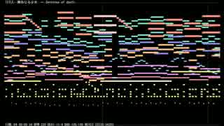 【オリジナル】 薄命なる少女　～ Sentence of death