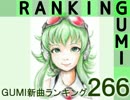 GUMI新曲ランキング#266