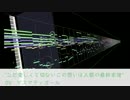 OSTER projectの曲を耳コピしてメドレーにしてみた