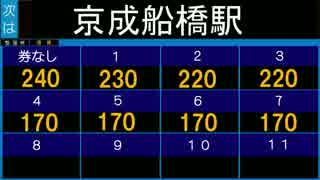 京成バスシステム船41 津田沼駅→京成船橋駅 車内放送