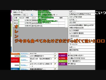 【ch】うんこちゃん『雑談(2枠目)』5/8【2016/11/26】