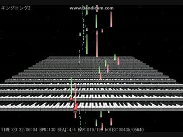 キングコング2怒りのメガトンパンチ　メインテーマ耳コピMIDI
