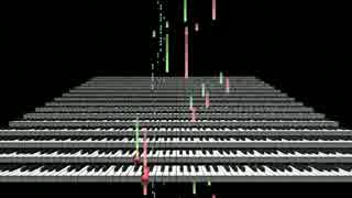 キングコング2怒りのメガトンパンチ　メインテーマ耳コピMIDI