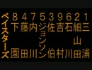 [MIDI]横浜ベイスターズ 2009年 1-9