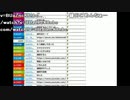 【ch】うんこちゃん『大神(ゲーム前雑談)』1/2【2016/11/27】
