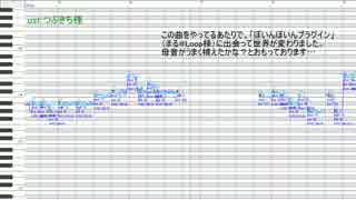 【人力刀剣乱舞】調声晒しまとめ動画