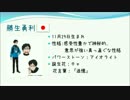 ユーリ!!!_on_iceで誕生日占いしてみた