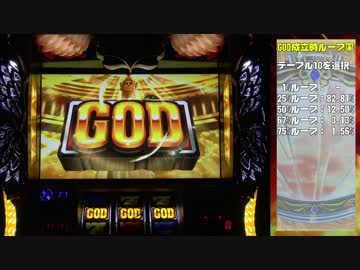 パチスロ ミリオンゴッド 神々の凱旋 色々目指す GG41