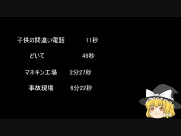 【ゆっ怖】ゆっくり怖い話・その73
