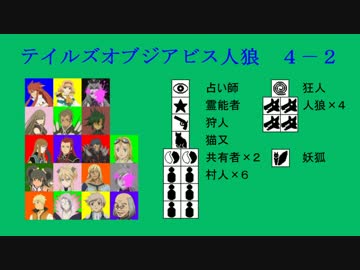 テイルズオブジアビス人狼【第４章２項】