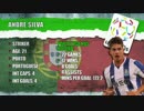 European Football Show Extra -未来のスター選手特集-