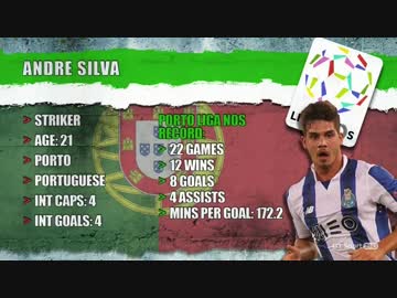 European Football Show Extra -未来のスター選手特集-