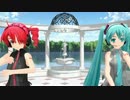 【らぶ誕2016】 らぶちゃんとテトさんでハロ／ハワユ 【MMD／フリー】