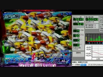 【パチンコ実機】CR魔法少女リリカルなのは　part7