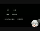【ゆっ怖】ゆっくり怖い話・その74