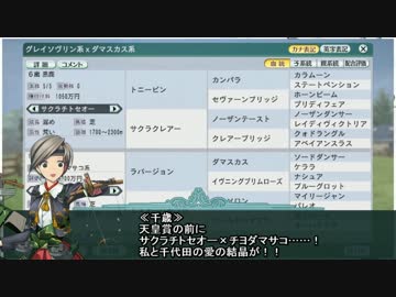 摩耶と提督の競馬観戦記071
