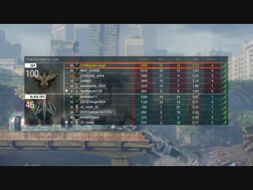 【CoD:BO3】ダークマター習得日記part8【実況】