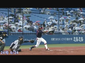 山田哲人 2016年 ホームラン集 全38本