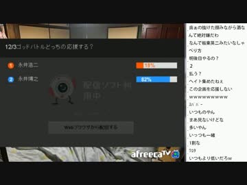 [2016.12.01]永井先生 プッチ後の雑談・アンケ