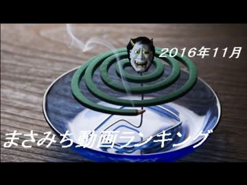 ランキング動画作成練習版