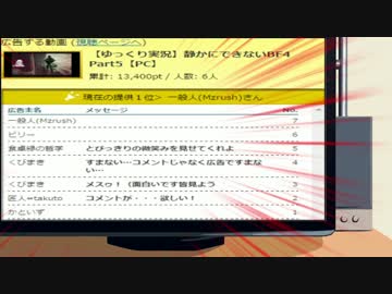 Part5の宣伝ありがとう的な動画