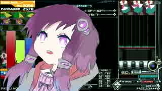 DJゆかりのハイパー卑弥呼とか色々な話