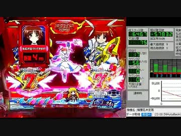 【パチンコ実機】CR魔法少女リリカルAHONAN　part8