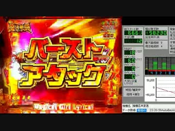 【パチンコ実機】CR魔法少女リリカルAHONAN　part9