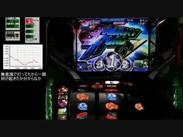 ボンバーパワフルⅡ　10万Gデータ取り(設定6)　15ほうえ