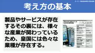 【テーマ：千桃社会学講座 皇国社会編】第82回まてりあるならじお