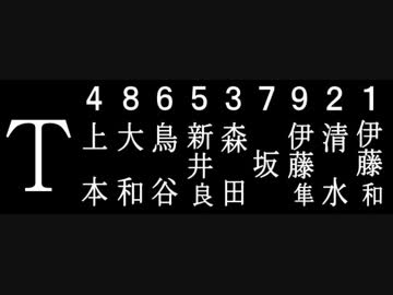 [MIDI]阪神タイガース 2012年10月3日　1-9