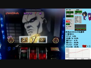 バジリスク絆 一撃で設定×1,000枚獲得を目指す！【設定6編】　Part51 前編