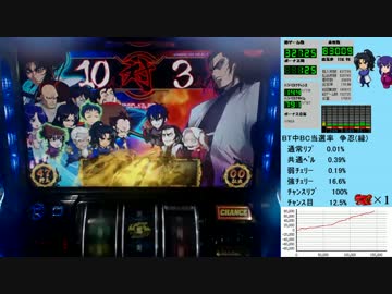 バジリスク絆 一撃で設定×1,000枚獲得を目指す！【設定6編】　Part51 後編