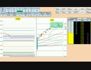 日経２２５先物デイトレードプラン　2016/12/6