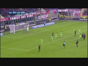 本田激白【北摂のジダン復活】ミラン×クロトーネ【ロングハイライト　