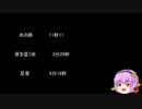 【ゆっ怖】ゆっくり怖い話・その76