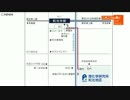 話題の「ニホニウム通り」はこんなところ