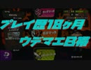 【B帯】ヘタクソを見て安心するスプラトゥーン part.8【実況プレイ?】