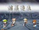 【超しんすけの妙な冒険】番外編Re#02：息抜き