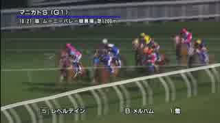 2016香港スプリント(G1)出走馬参考レース&調教VTR