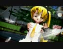 【らぶ式モデル誕生祭2016】きょうもハレバレ【初音ミク・亞北ネル】