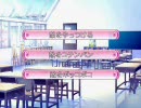 プリンセスうぃっちぃず プレイ動画22　第５話その２