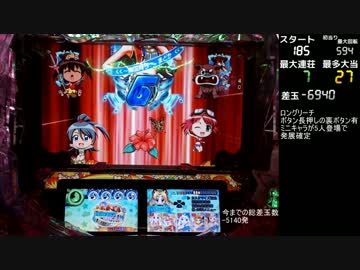 【パチンコ】甘フェスでレアな演出コンプを目指して 8曲目