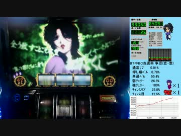 バジリスク絆 一撃で設定×1,000枚獲得を目指す！【設定6編】　Part52 前編